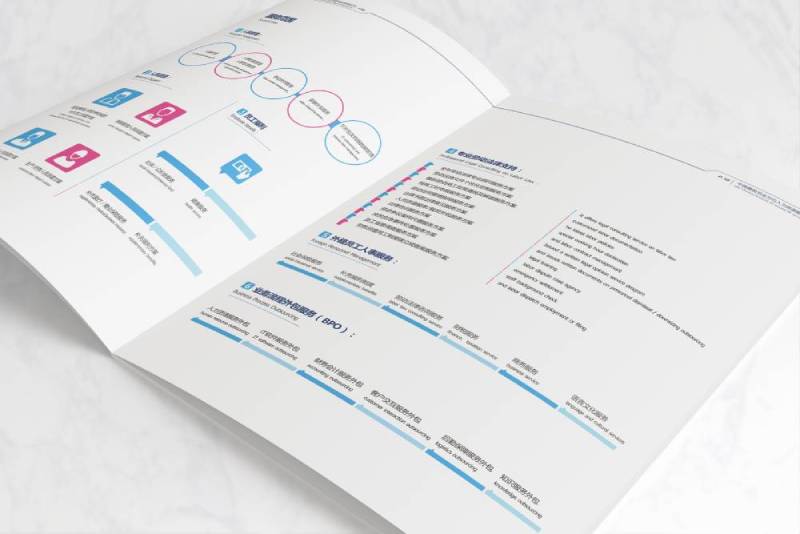 南郑县画册设计不断升级品牌体验感受